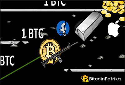 Bitcoin Is Now Worlds 8th Most Valuable Asset BTC Now Targets Silvers $1.31T Market Cap